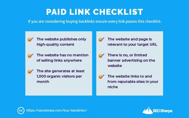 buy backlinks checklist